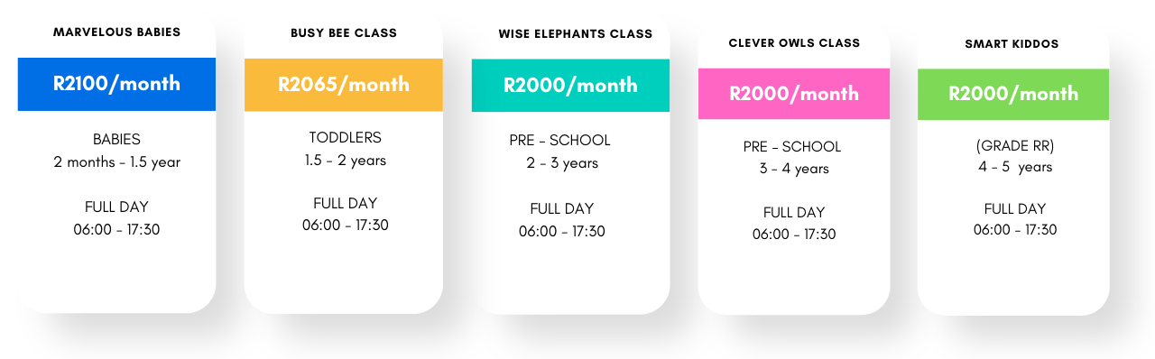 School Fees School Fees